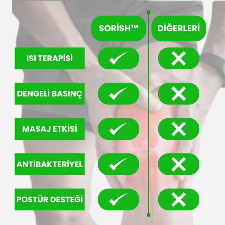 sorish™ Nefes Alabilir & Masaj Etkili & Kompresyon Dizlik