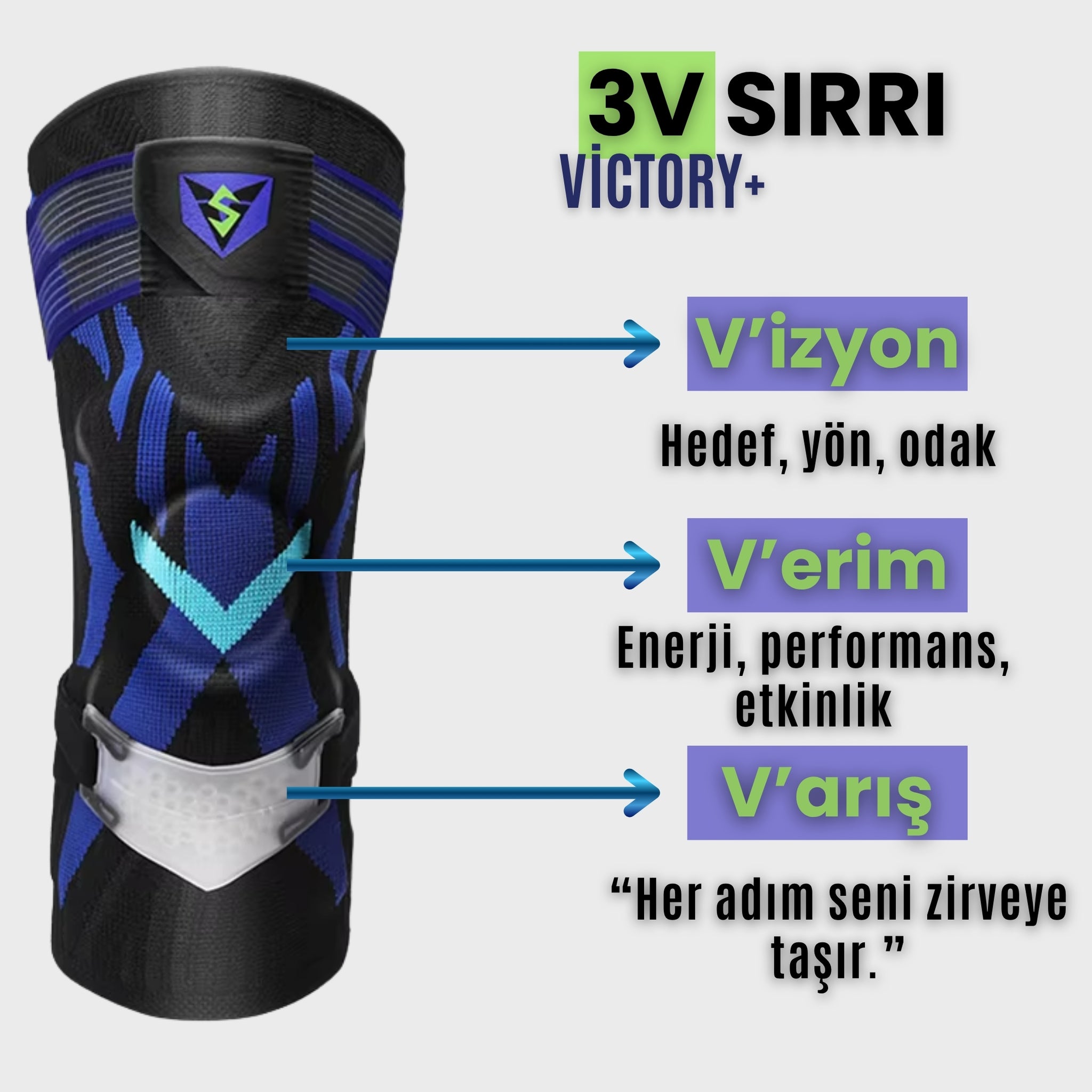 Sorish™ Veidorn Victory+ '3V Tasarımlı Premium Dizlik'