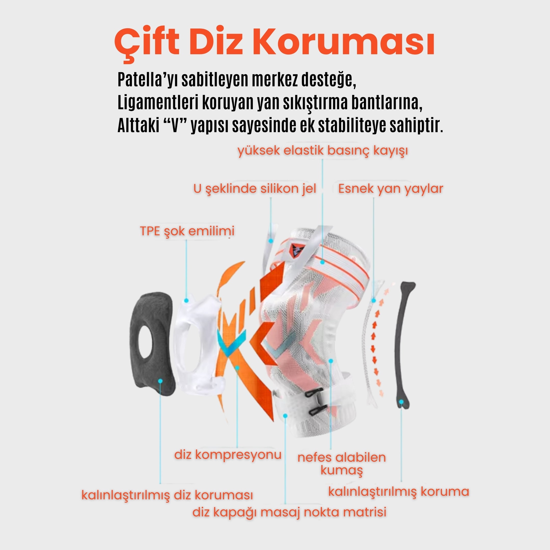 Sorish™ Veidorn Victory+ '3V Tasarımlı Premium Dizlik'